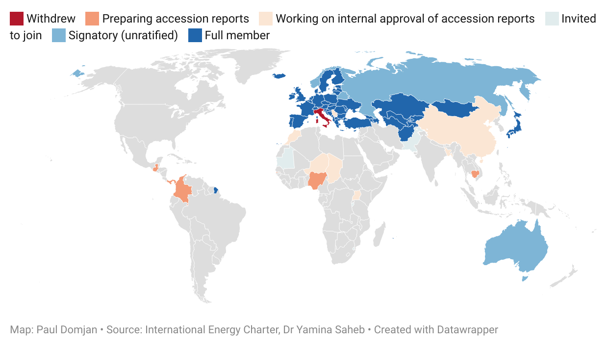 The geographic scope of the Energy Charter Treaty is growing dramatically