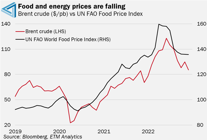 Ghana defaults on Eurobond repayments Tellimer