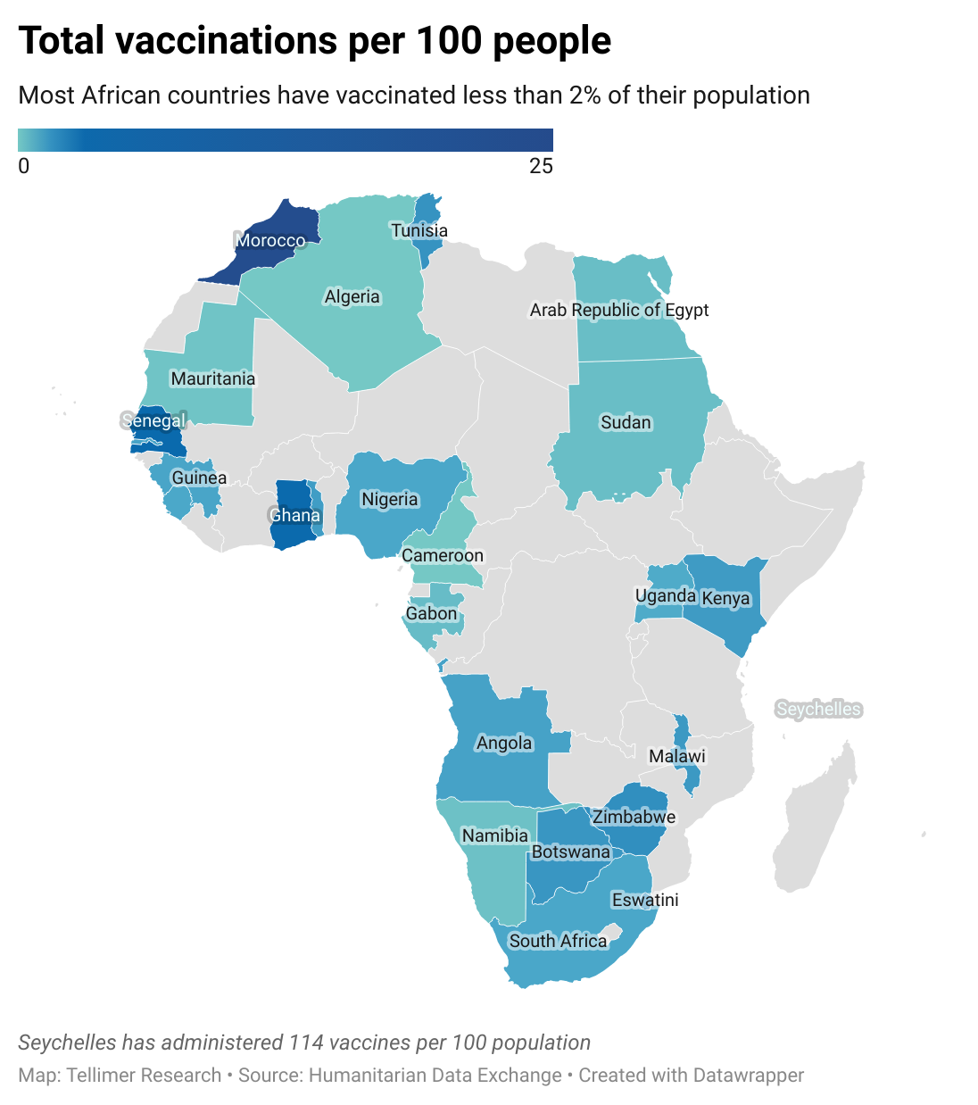 Total vaccinations per 100 people