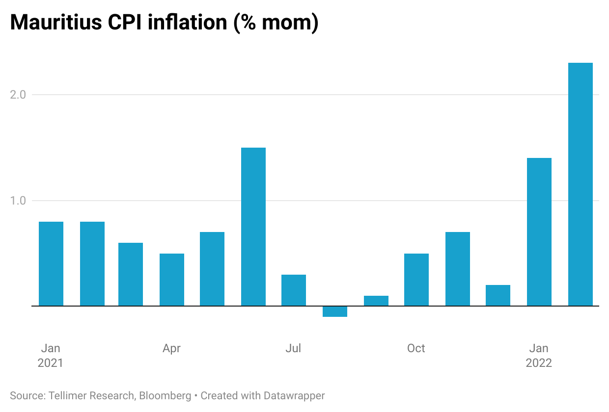 Warning lights flashing for inflation outlook in Africa Tellimer